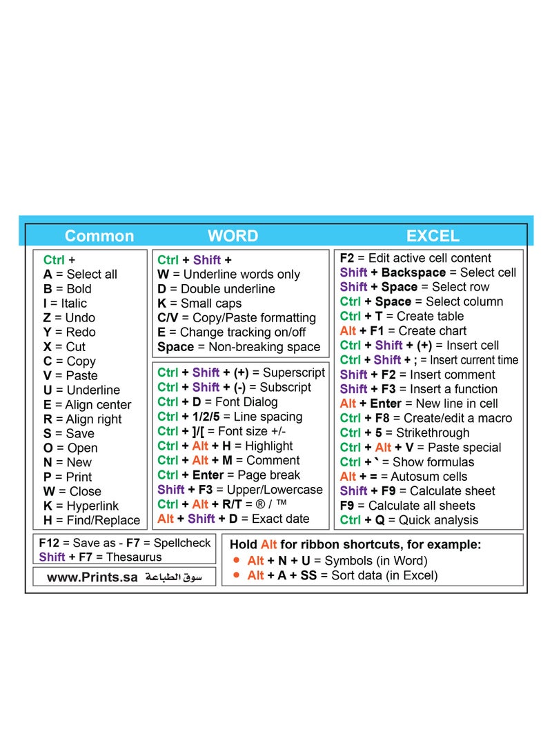 Excel and Word English Keyboard Shortcuts Sticker – Master Office Programs