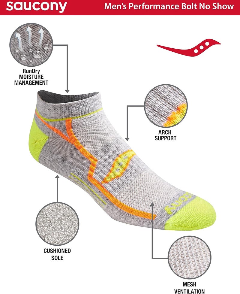 saucony mens Bolt Rundry Performance No-show Multi-pack Socks Socks - Image 2