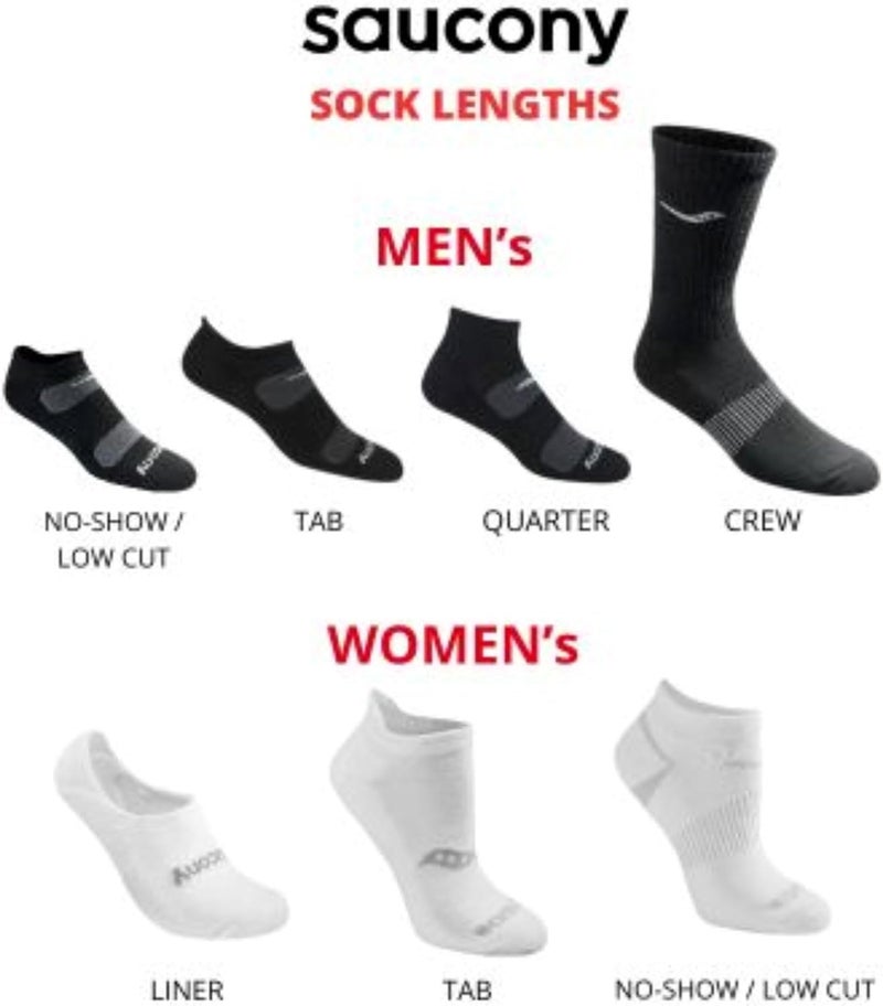 saucony mens Bolt Rundry Performance No-show Multi-pack Socks Socks - Image 4