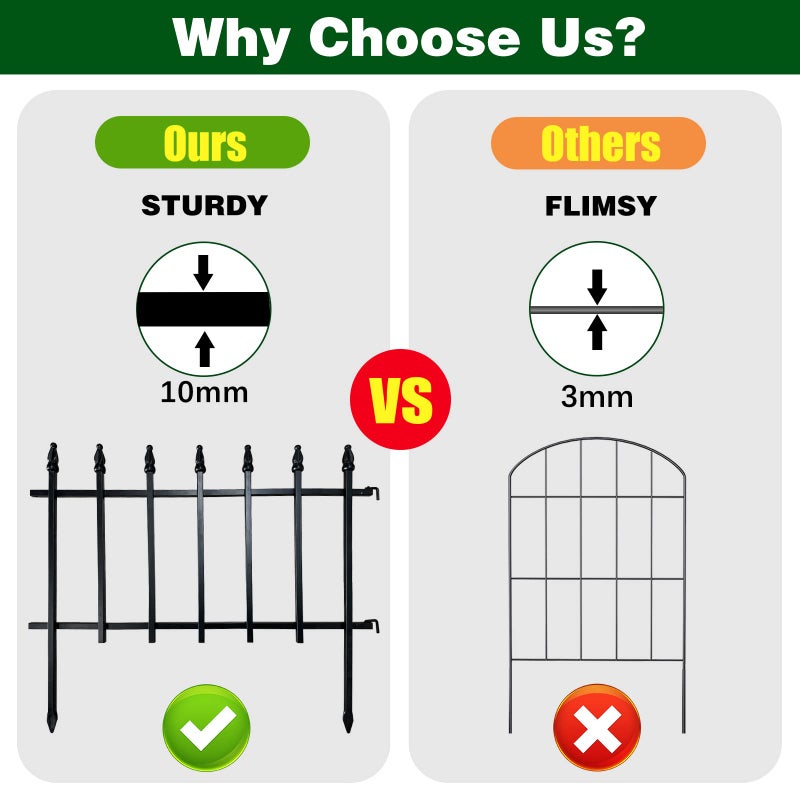 Thealyn Metal Decorative Garden Fence 22" Wide x 18" High (5 Panels, Total Length 9.17 feet), Metal Border Folding Fence, Landscape Fencing for Flower Bed, Yard, Animal Barrier - Image 2