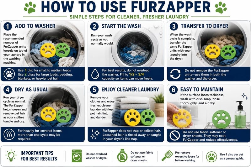 مزيل شعر الحيوانات الأليفة FurZapper للغسيل، عبوة من قطعتين - أداة قابلة لإعادة الاستخدام لإزالة شعر الكلاب والقطط كما ظهرت في برنامج Shark Tank - يزيل فراء ووبر وقشرة الحيوانات الأليفة من الملابس والغسيل - قطعة FurZapper واحدة لكل حيوان أليف - Image 4