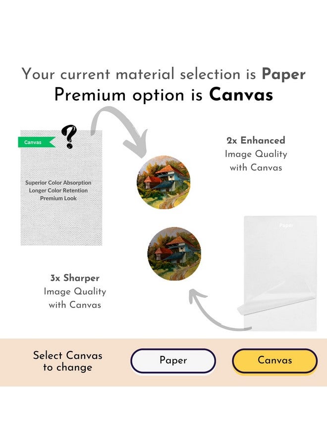 Mad Masters House Scenery Painting Aesthetic Hanging Photo Frame Decorative Item Home Decoration and Wall Decor for Living Room and Bedroom (MM 1232, 8x12 Inch, Paper, Without Plexi Glass) - Image 3