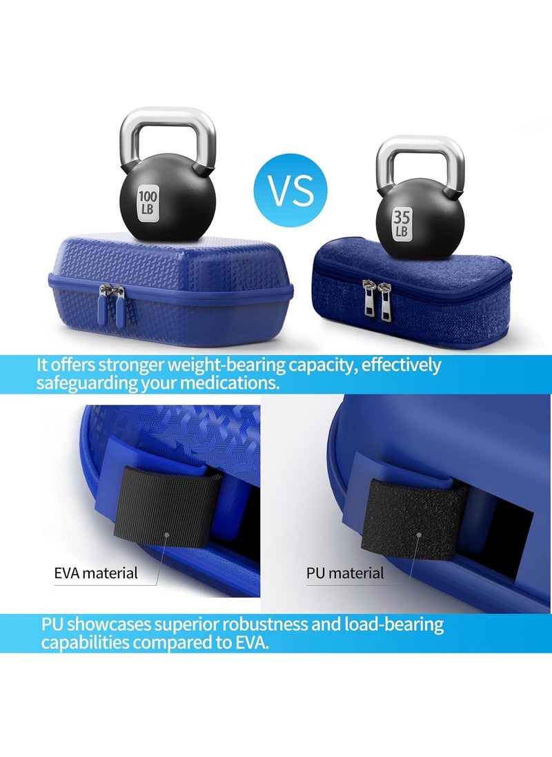 Badu Insulin Cooler Travel Case TSA Approved, Refrigerated Medicine Travel Case with Temperature Display, Diabetes Travel Case with 2 Reusable Ice Packs, Gift for Daily and Trip (Blue)  - Image 2