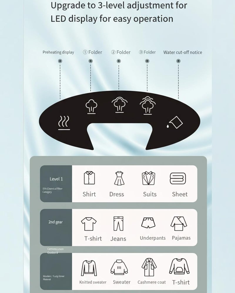 ALLESM 1500W Garment Steamer, 3 Steam Levels LED Display Clothes Steamer 15s Fast Heat Handheld Garment Steamer, Steamer for Clothes Portable Handheld Steamer, 280ml Tank Auto Shut Off for Home & Travel - Image 3