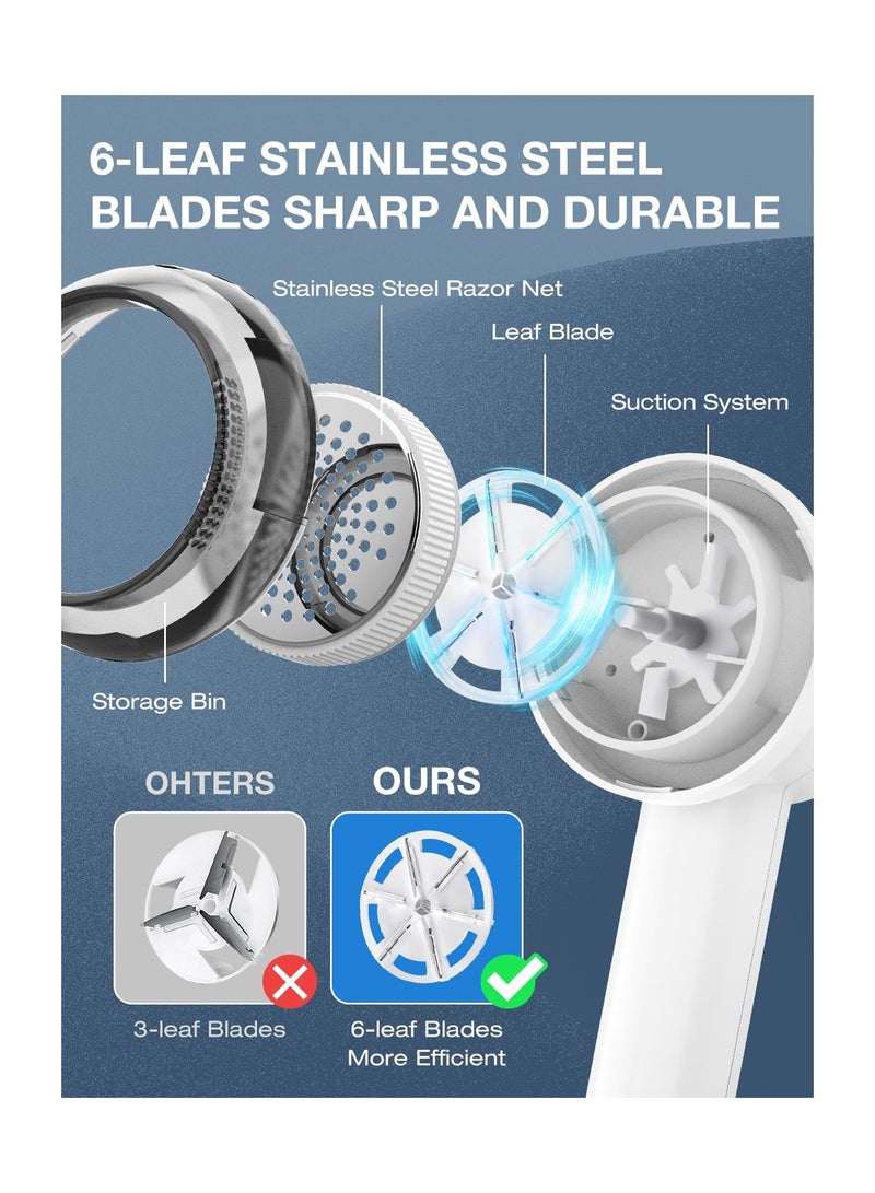 SOLARAE Fabric Shaver, Electric Lint Remover, Wireless Rechargeable 3-Gears and 6-Blades, Shavers to Remove Pilling for Clothes, Sweater, Couch, Blanket, Curtain, Socks, Wool - Image 3