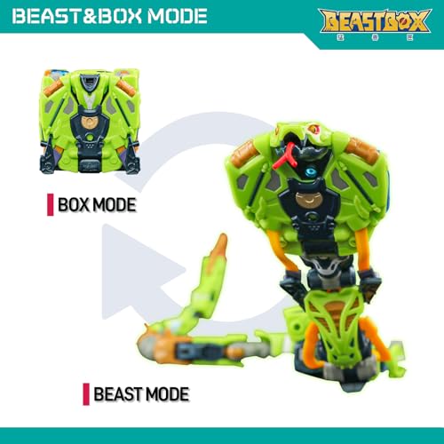 BEASTBOX BB71 Gale Deformation Toys Action Figure Converting Toys in Mecha and Cube Perfect Birthday Party Gift for Teens and Adults - Image 5