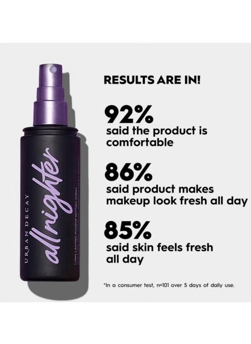 Urban Urban Decay All Nighter Waterproof Makeup Setting Spray for Face (Full Size), Long-lasting Award-winning Finishing Spray for Smudge-proof & Transfer-resistant Makeup, Natural Finish - 4 fl oz  - Image 3