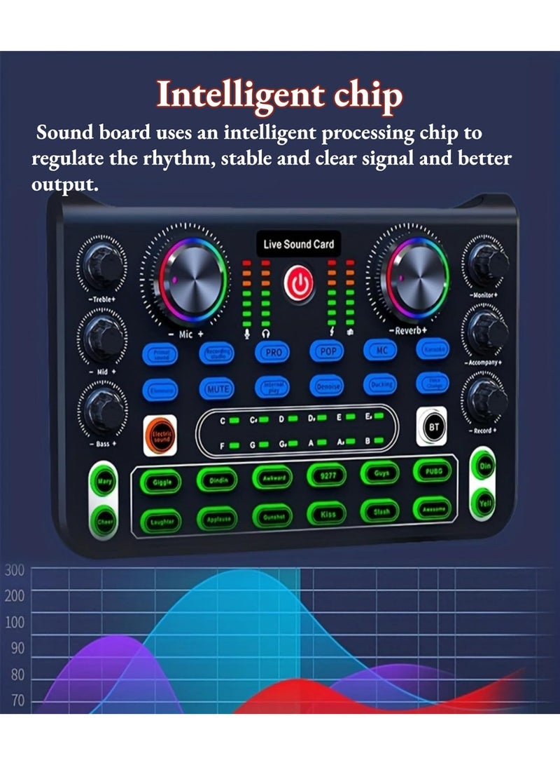 MUNTAQI Sound Mixer Board with DJ Mixer Effects & Voice Changer – Bluetooth Audio Interface with Noise Reduction – Portable Podcast Mixer for Live Streaming, Recording, Singing, and Gaming - Image 4