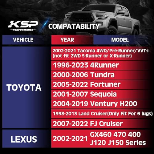 KSP PERFORMANCE KSP 6x5.5 Wheel Spacer Compatible with Toyota Tacoma 4Runner FJ Cruiser Tundra Sequoia, 1.5 inch 6x139.7mm 6 Lug Hub Centric Wheel Spacers with 106mm Bore 12x1.5 Studs for GX460 GX470, Set of 4 - Image 3