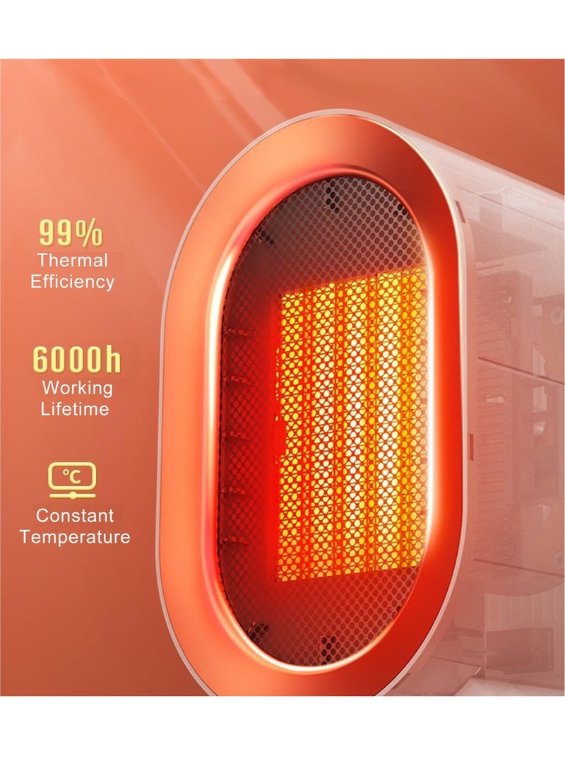 Excefore Space Heaters for Indoor Use, Plug in Portable Small Room Personal Heater, 1000 Watt Mini Heater for Upgraded Small Heater for Office Home - Image 4