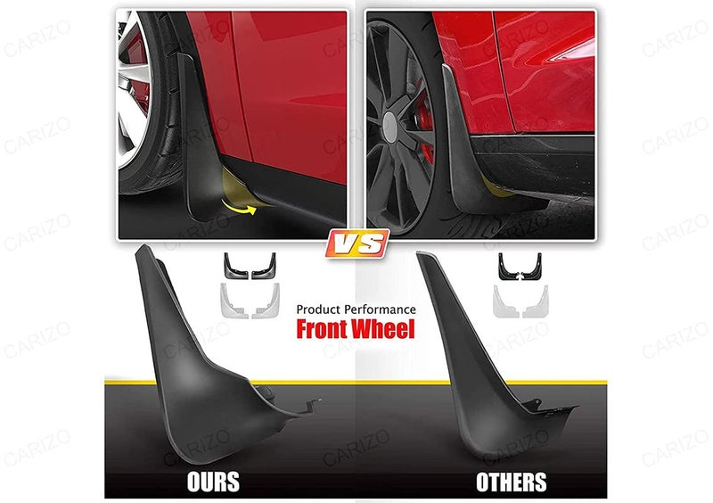 CARIZO® Car Heavy Duty Splash Mud Guards | OE Type Front and Rear Mud Flaps | Pack of 4 | Compatible with Volkswagen Vento (Type-1) 2010-2015 - Image 4
