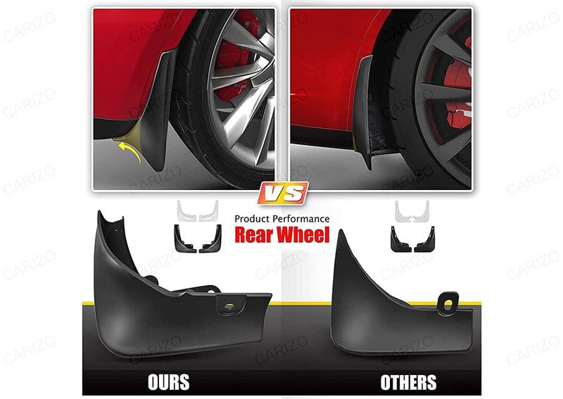 CARIZO® Car Heavy Duty Splash Mud Guards | OE Type Front and Rear Mud Flaps | Pack of 4 | Compatible with Volkswagen Vento (Type-1) 2010-2015 - Image 5