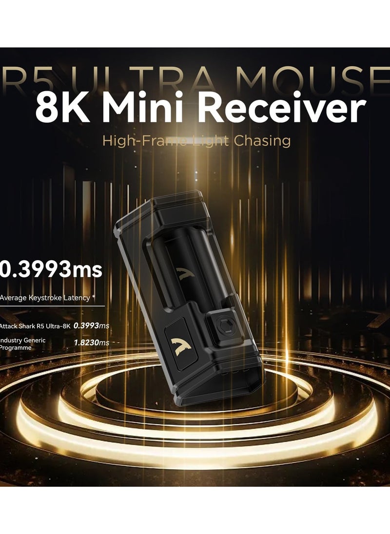 هجوم القرش - ماوس ألعاب لاسلكي R5Ultra 8K من ألياف الكربون بدقة 42000 نقطة في البوصة - مستشعر PAW3950 MAX - وزن خفيف للغاية 39 جرام - Nordic52840 - ماوس سلكي/بلوتوث/لاسلكي قابل للبرمجة بتردد 2.4 جيجاهرتز لأجهزة الكمبيوتر الشخصية/أجهزة ماك - Image 1