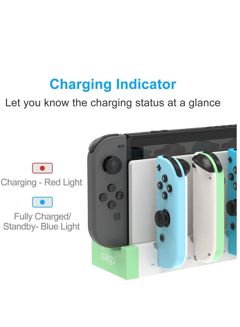 Controller Charger Compatible forJoy-Con, for Switch & OLED Model Version, Joy-Con for Nintendo Model, USB Charging Dock Station Stand with Indicator - White - Image 2