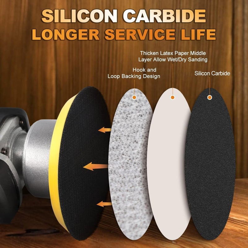POLIWELL 6 Inch (150mm) 3000 Grit High Performance Waterproof Hook & Loop Sanding Discs Heavy Duty Silicon Carbide Round Flocking Sandpaper for Wet/Dry Sanding Grinder Polishing Accessories, 20-Pack - Image 4