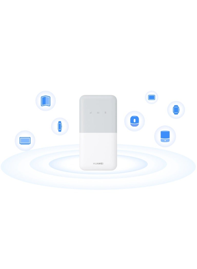 HUAWEI 1500 mAh Router E5586-326, CAT 4, Portable 4G Low Cost Travel Wi-Fi, Roams on all World Network, with FREE SMARTY SIM White - Image 2