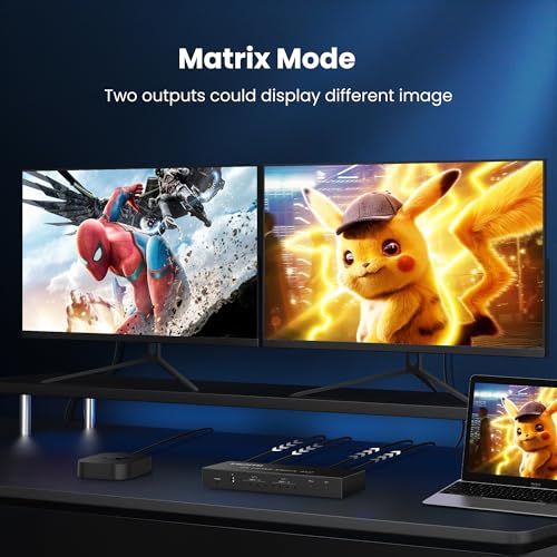 FERRISA 4x2 HDMI Matrix Switch, 4 in 2 Out Matrix HDMI Video Switcher Splitter + Optical & L/R Audio Output, Support Ultra HD 4K,3D 1080P, Audio EDID Extractor with IR Remote Control - Image 4