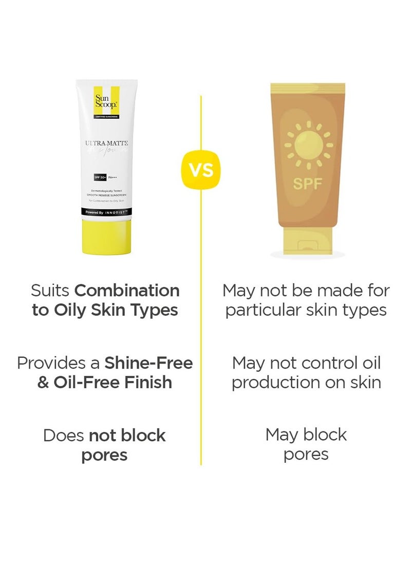 SunScoop Ultra Matte Dry Touch Sunscreen SPF 50 PA+++ |Matte Finish | Zinc Oxide & 0.1%ww Salicylic Acid for Oily Acne Prone Skin | Broad Spectrum, Non Comedogenic & No White Cast|For Women & Men-45gm - Image 3