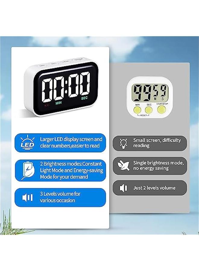 Beauenty Kitchen Timer, for Cooking Count Down/Up Digital, Large Led Display 2 Brightness 3 Volumes for Cooking, Baking, Working, Studying, Lunch Break, Exercising, Yoga, Beauty Treatment, or Gaming  - Image 4