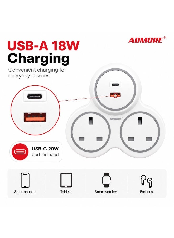 أدمور مأخذ توصيل متعدد (مشترك) ثنائي المخرج من Admore مع منافذ شحن USB من النوع C والنوع A - Image 3