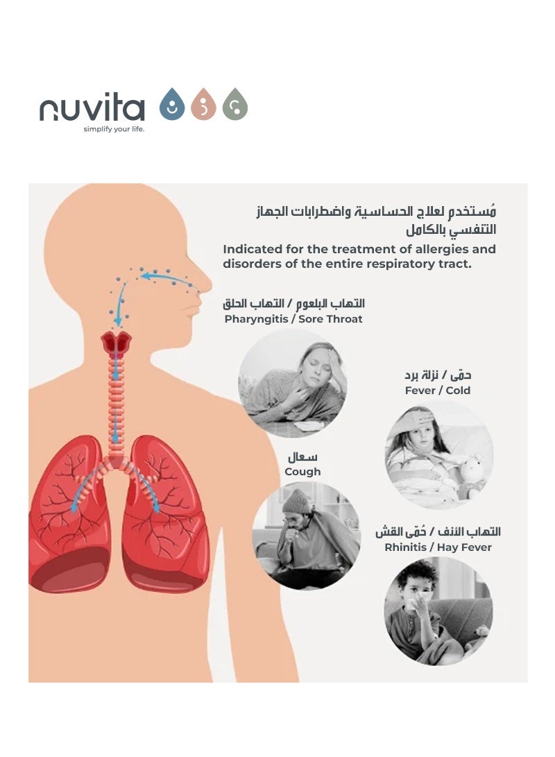 Nuvita Piston Aerosol Device | Effective Respiratory Therapy for Adults & Children | Nebulizes All Medicines | Adjustable Flow | Quiet & Fast | Includes Masks, Mouthpiece, and Accessories - Image 5