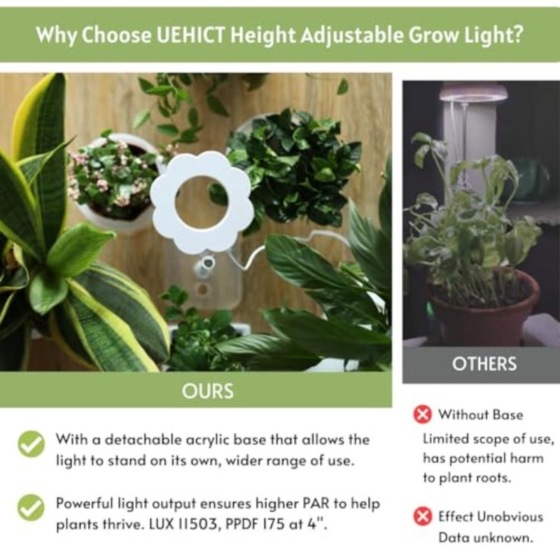 Plant Grow Light for Indoor Plants Full Spectrum LED with Detachable Stand Auto Timer, 10 Brightness Levels, 3 Lighting Modes Desk Grow Lamp for Small Plants Home Office Use - Image 5