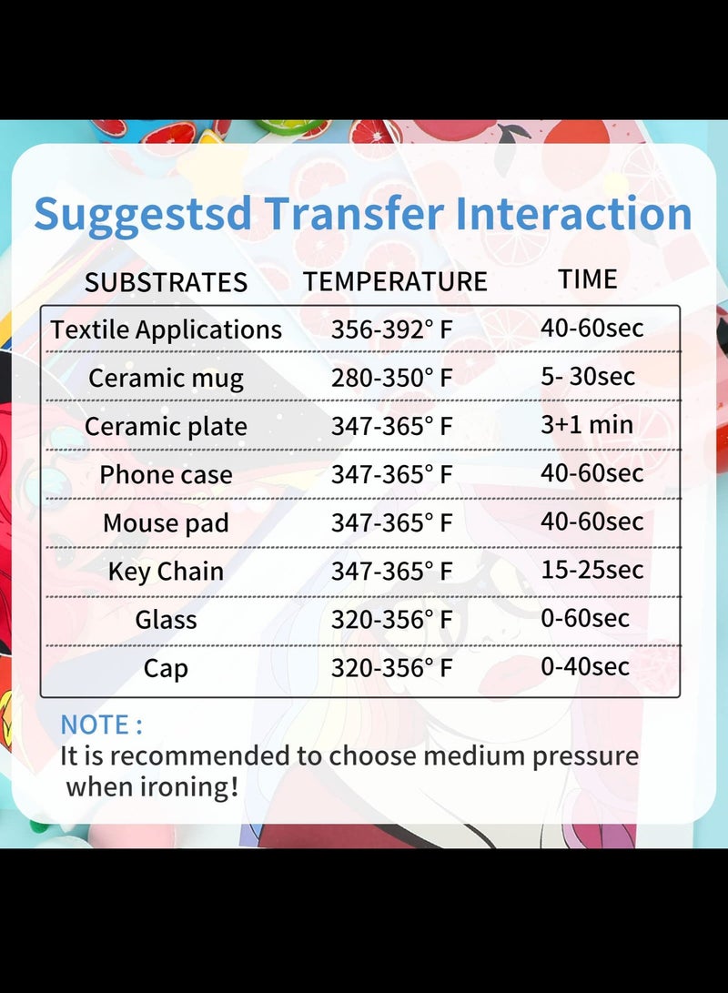 A-SUB Sublimation Transfer Paper -A4 /210 x 297mm,100 Sheets 120 gsm for Any Inkjet Printer with Sublimation Ink, Heat Transfer Sublimation for T-shirt, Mugs,Light Fabric - Image 5