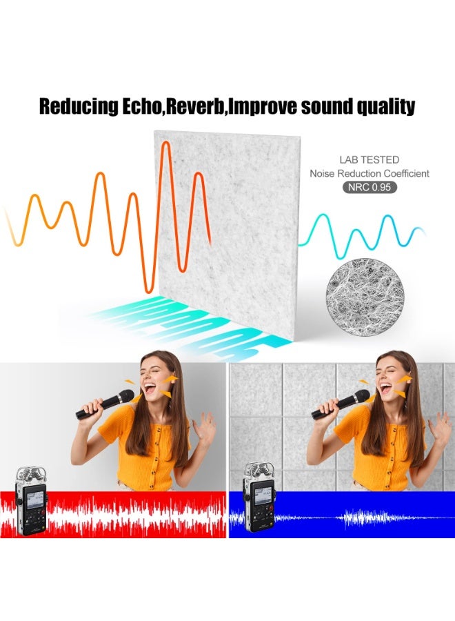 XiuWoo 12 Pack Acoustic Wall Panels with Self-Adhesive,12X12 X0.4 inch/30X30X1cm Sound Proof Foam Panels, Decorative Soundproof Wall Panels, Sound Proof Absorbing Tiles for Home Offices, Silver Gray - Image 4