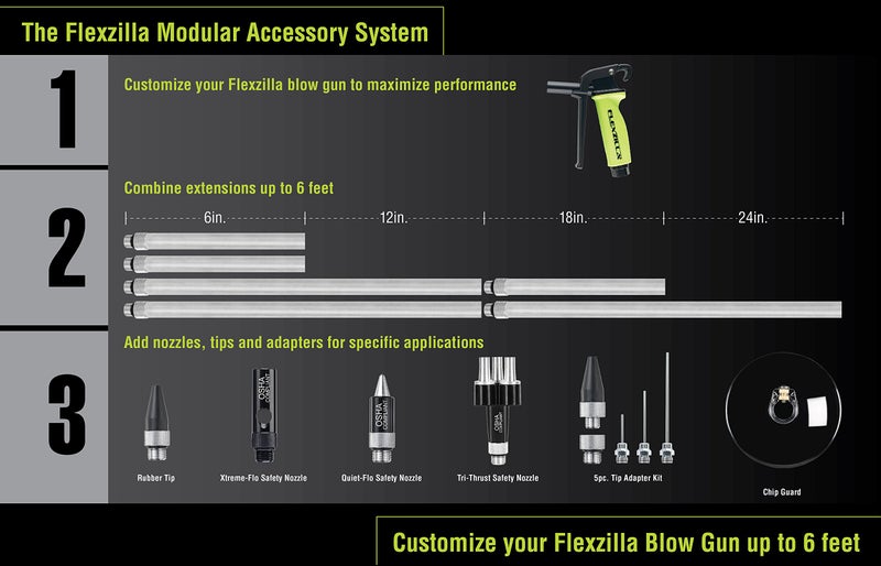 Flexzilla فليكسزيلا بندقية نفخ تمديد، 12" - AG1012FZ - Image 3