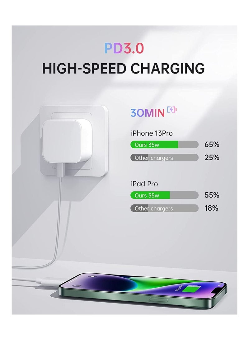 MYK 35W Phone Charger Cable and Plug, Dual USB Type C Charger Plug with Fast charging Cable, PD3.0 Power Adapter Charge Block for Phone 11 12 13 14 Pro Max, Pad Pro, Air, Galaxy etc - Image 2