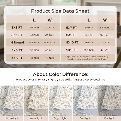 WITSHOCK 5x7 Washable Area Rug, Vintage Rug Traditional Floor Cover, Boho for Living Room Bedroom Kitchen Accent, Non-Slip Stain Low Pile Resistant Floor Carpet, Light Blue - Image 2