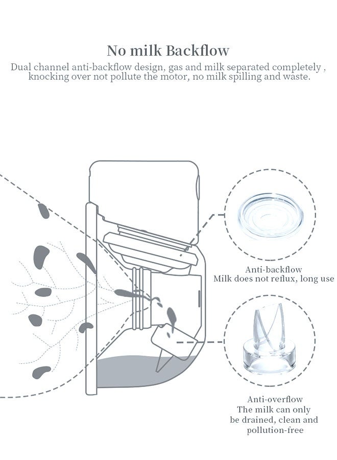 JCB CHIC Wearable Breast Pump,Hands-Free Electric Breast Pump with Touch Screen，, 3 Modes & 9 Suction Levels, Leak-Proof Design for On-the-Go Use - Image 5