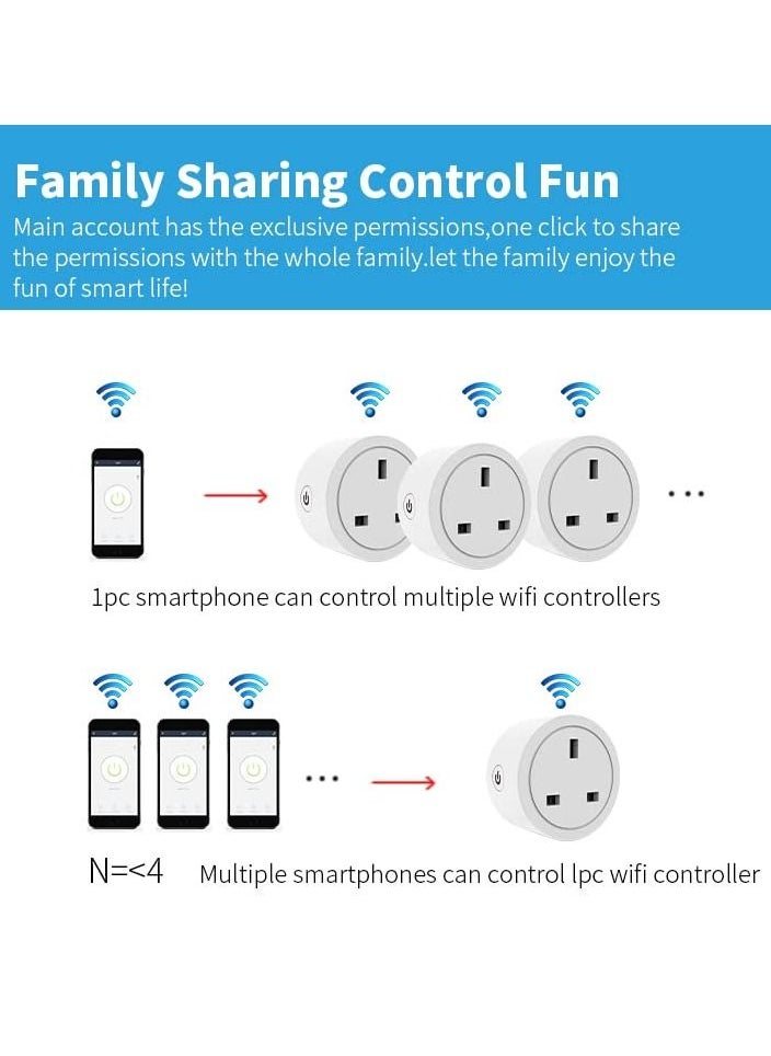 MMG - 16A Smart Wifi Plug  Smart Plugs that Work with Tuya, Smart Life,  Google Home,  WiFi Smart Socket with Timer Function 2.4GHz WiFi Only - Image 1