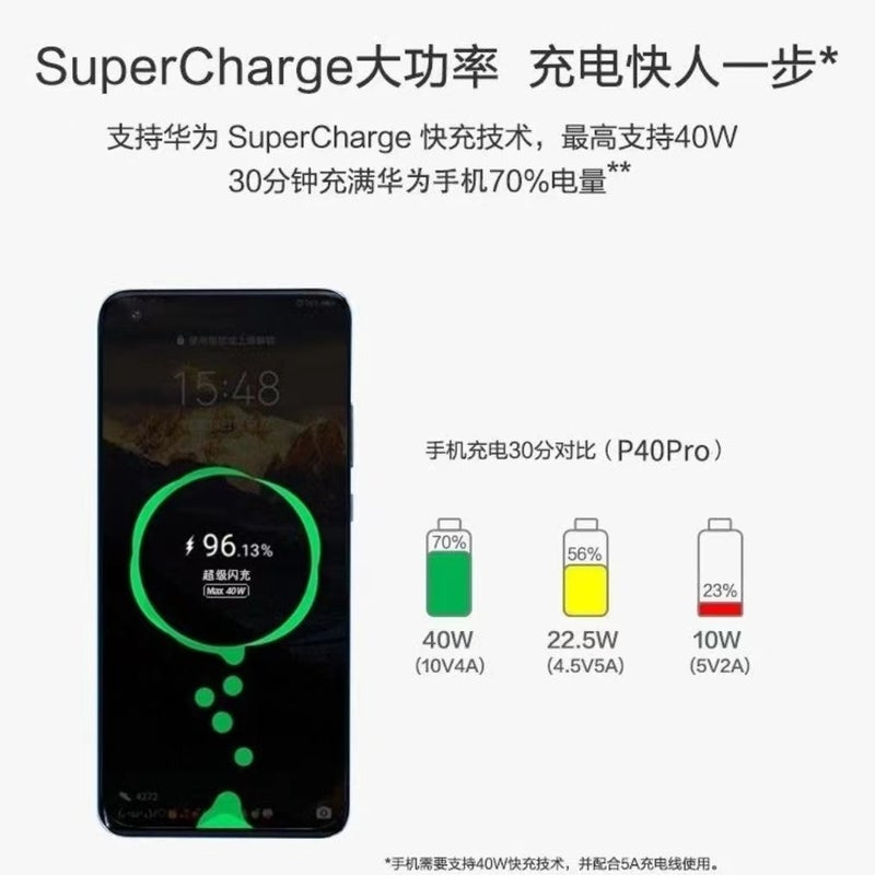 For Huawei/Glory Mobile Phone Charging Head 40W Fully Compatible Fast Charging Head 6A Fast Charging Data Line Charger Suit - Image 3