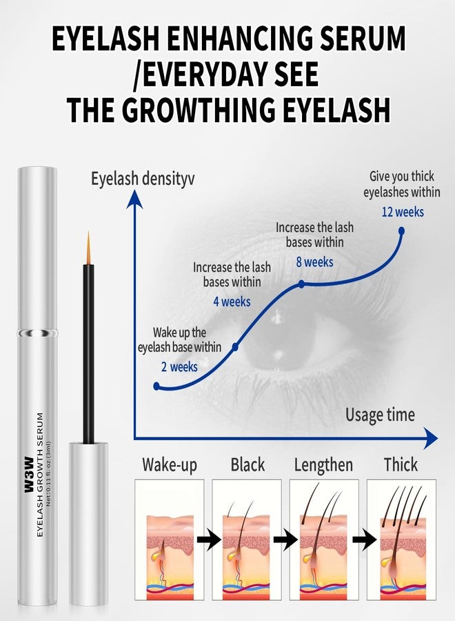 W3W Lash Serum,Eyelash Growth Serum,Lash Enhancing Serum,Lash Boost Growth Serum,3 ML Lash Serum for Natural Longer, Fuller,and Thicker Lashes Brows,Plant Extracts No Irritating - Image 4