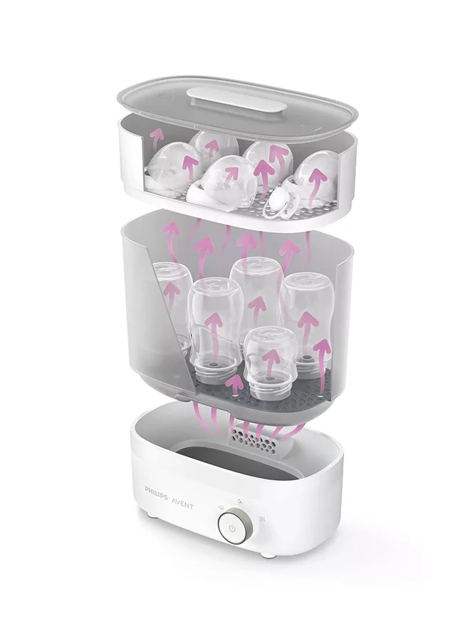 Philips Avent Premium Steam Sterilizer And Dryer | No.1 Brand Recommended By Moms Worldwide | Sterilize| Dry And Store | Removes 99.9% Of Bacteria| Chemicals Free| Capacity 6 Bottles/Teats/Accessories| Modular Space Saving Design I Stays Sterile Upto 24Hrs*