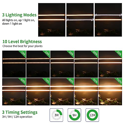 RWNTAO LED Grow Light Strips, 13 Inches Grow Lights for Indoor Plants Full Spectrum 3500K, 96 LEDs Plant Light with 3/9/12H Timer, 10 Dimmable Levels for Seedling Succulent, 2 Head - Image 3