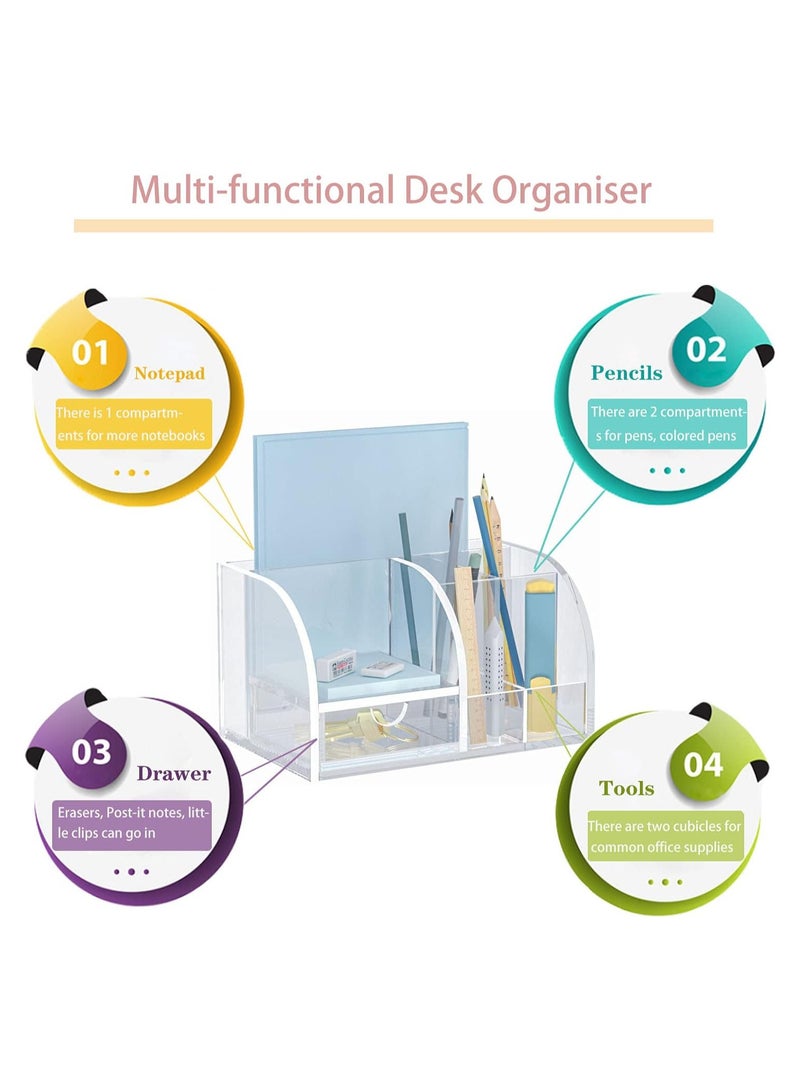 TPGP Office Desk Organisers and Accessories, Acrylic Desk Tidy with Pen Holder, 7 in 1 Multifunctional Pen Pots Desk Organisers, Can be Store Post-it,Pencil, Notebook -Clearning - Image 3