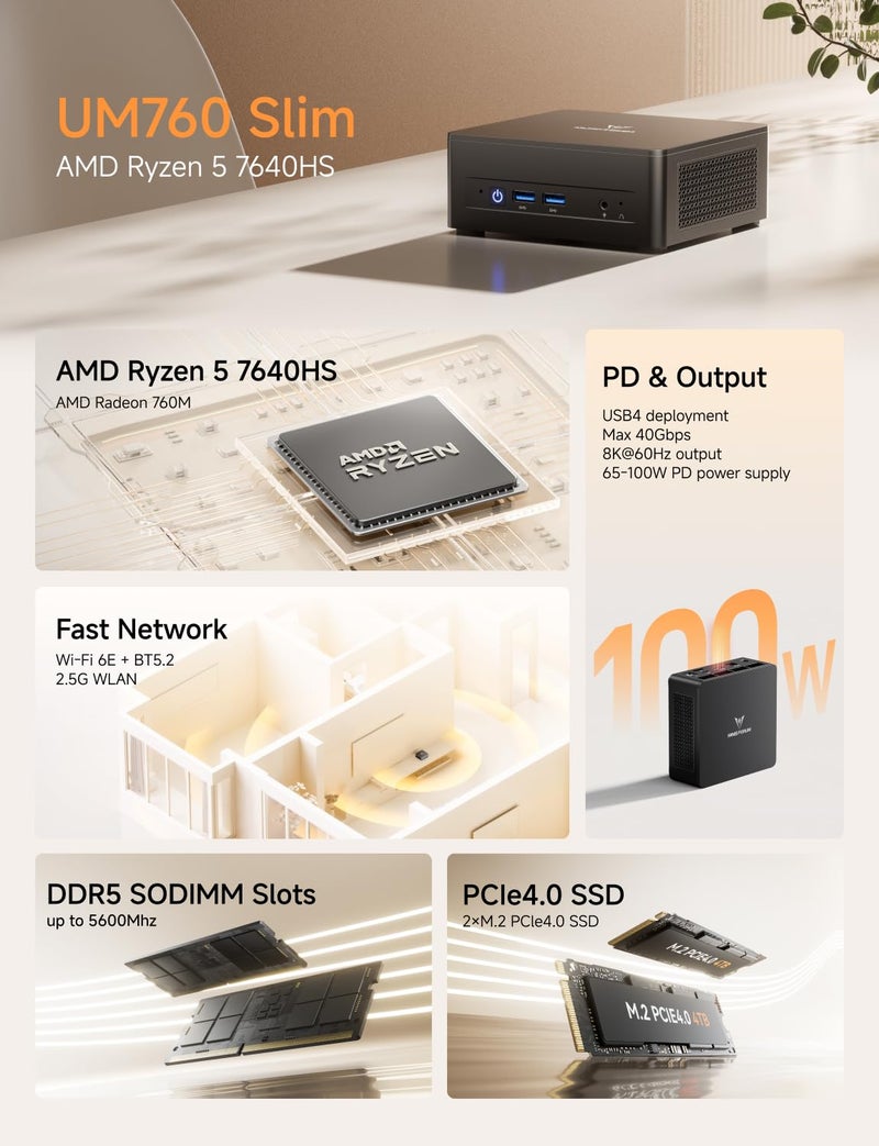 MINISFORUM UM760 Slim Mini PC, AMD Ryzen 5 7640HS Processor Mini Computer(6C/12T, Up to 5.0GHz), 16GB DDR5 RAM & 1TB PCIe 4.0 SSD, Support 8K@60Hz HDMI 2.1/USB4 Output, WIFI6E/BT5.3/Auto Power On - Image 3