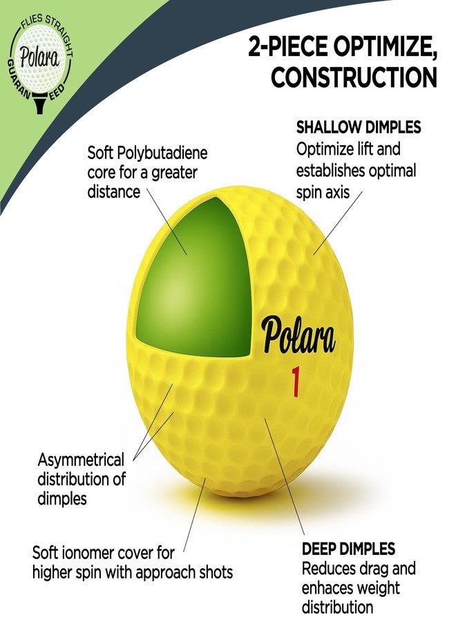 Polara Golf XD Yellow Extra Distance Balls, Reduces Hooks and Slices, Pack of 12 - Image 4