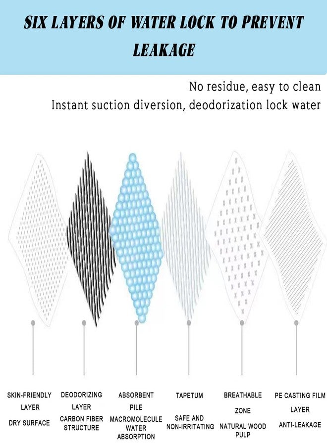 Coldcool Puppy and Dog Pee Pads, 6 Layers Leak-Proof Super Absorbent Puppy Pads Pee Pads for Dogs ＆ Leak-Proof Design and Quick-Dry Surface (M, 45 * 60 cm, 50 Count) - Image 4