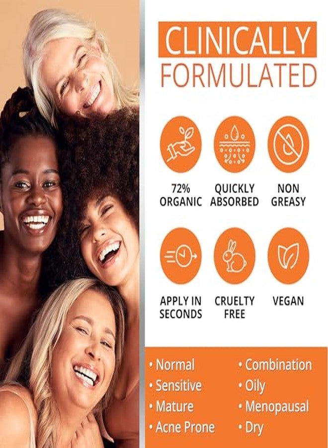DERMAWORKS VITAMIN C SERUM FOR FACE - Hyperpigmentation Treatment, Dark Spot Corrector, Anti Wrinkle & Skin Brightening with Niacinamide, Hyaluronic Acid & Glycerin for Skin - Hydrating Glow Serum by DERMAWORKS - Image 5