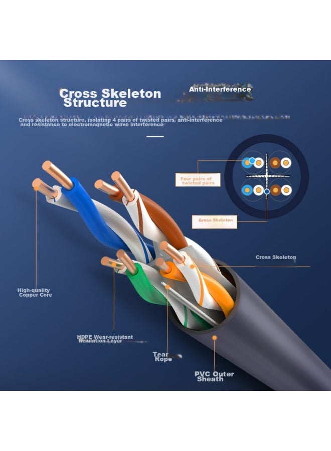 CHOSEAL Akihabara Cat6 Ethernet Cable, Single-strand Pure Copper Core, Gigabit High-speed Computer Router Broadband Connection Cable, Pre-made Patch Cord For Engineering And Home Use, Gray, 0.5 Meter, Qs2619a - Image 4