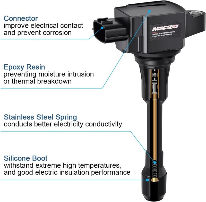 Micro Premium High Performance Ignition Coils for Nissan Altima, Sentra, Cube, Rogue L4 V8 UF549 (Pack of 4) with Dielectric Grease - Image 4