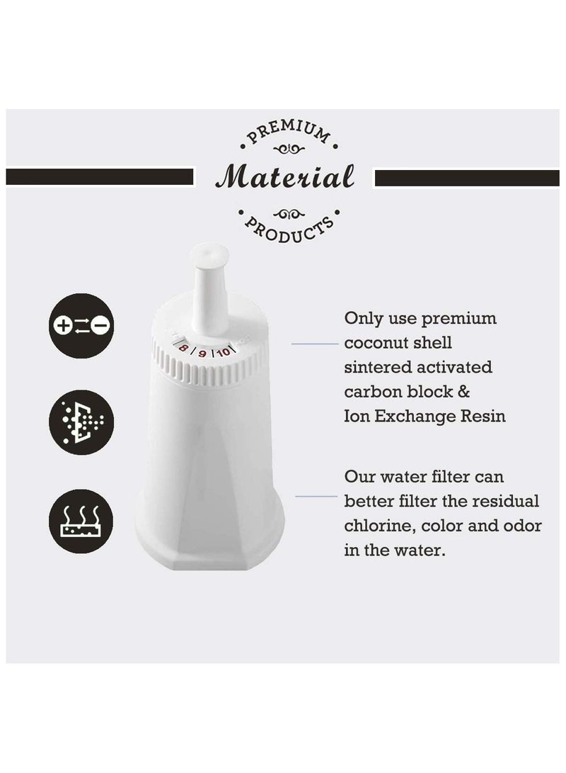 NANAO 2 Pack Replacement Water Filter Compatible with Breville Sage Claro Swiss For Oracle Barista Bambino Espresso Coffee Machine - Image 3