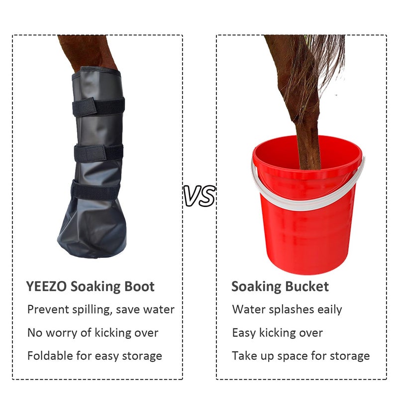 yeezo Horse Soaking Boot Hoof Soak Boot Equine Soaking Boot Hooves Soaker Sack Horse Foot Soaking Bag Hot or Icing Treatment Bucket - Image 3