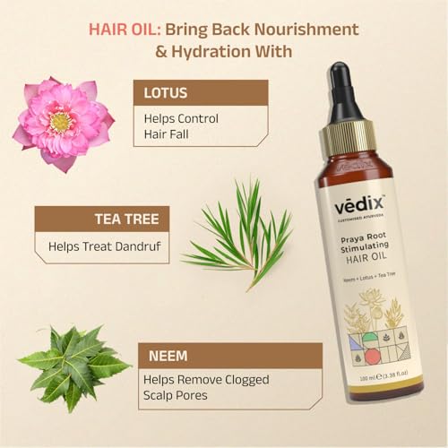 Vedix Customized Hair Fall Control Regimen for Dry Hair - Oily Scalp & Curly - 3 Product Ayurvedic Kit - Anti Hair Fall Oil Neem + Lotus + Anti-Hairfall Shampoo For Dry Hair + Vithan Pro Hair Growth Serum - Image 2