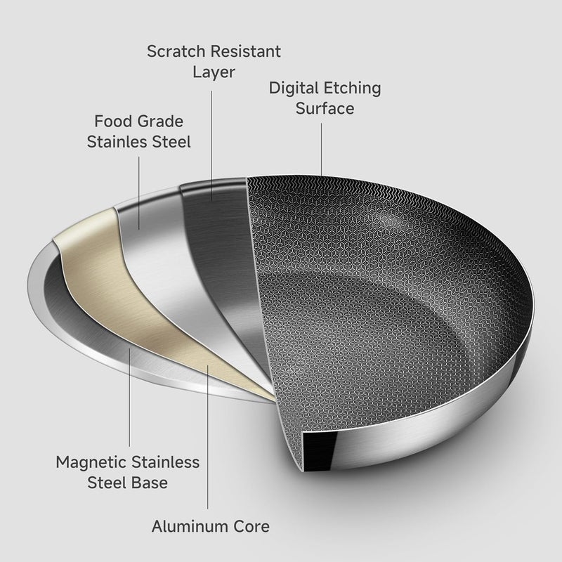Inqibee 14-Inch Hybrid Tri-Ply Stainless Steel Paella Pan with Lid,Ceramic Non Stick Large Skillet,Induction Cooking Pan,Anti-Scratch,Dishwasher and Oven Safe - Image 2
