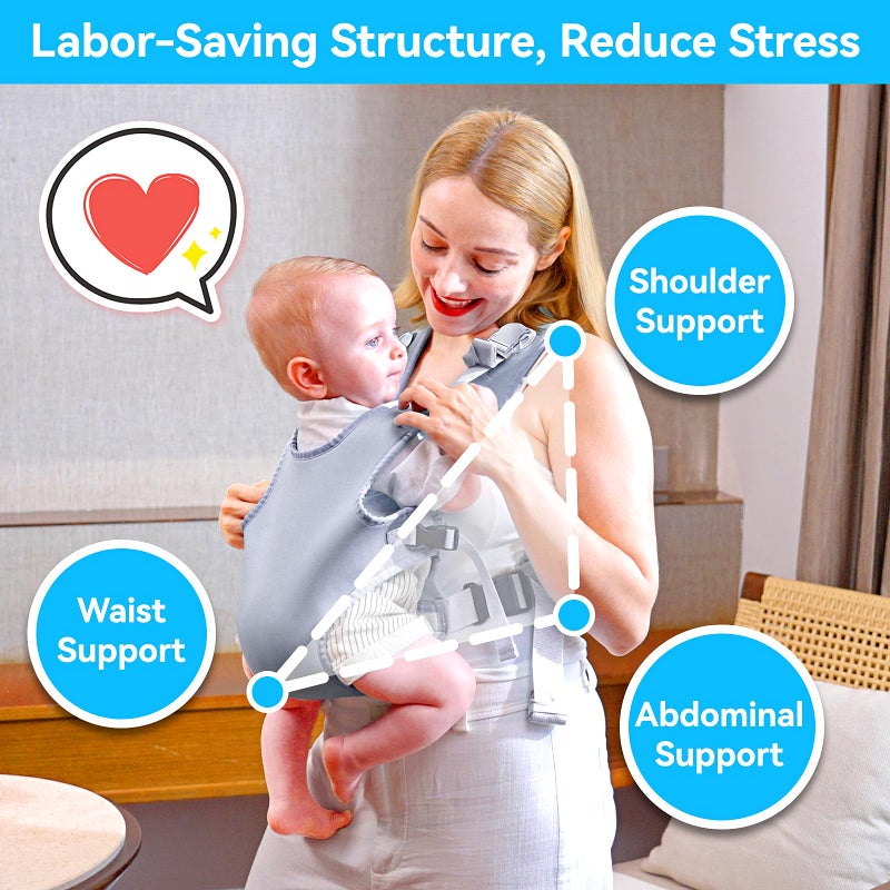 YESYBC Baby Carrier, Dual-Use Adjustable Baby Sling Support Infant Chest Holder with Drawstring Backpack for Newborn to Toddler 13-33 lbs Swimming Pool Beach Land (Grey) - Image 5