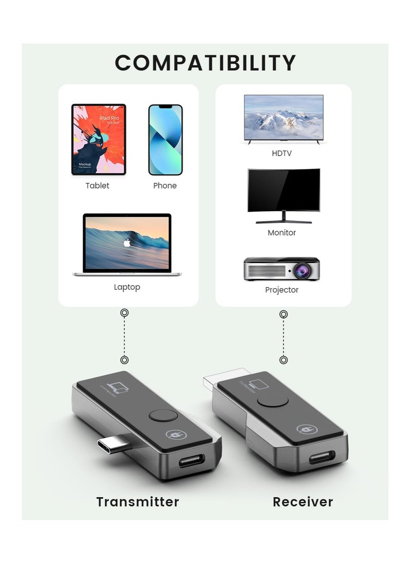 Generic - Wireless HDMI Transmitter and Receiver Kit, Type-C 3.1 Compatible (with DP Protocol) for Phones/Tablets/Laptops, Plug & Play, Portable Wireless HDMI Extender for Streaming to HDTV/Projector/Monitor. - Image 1
